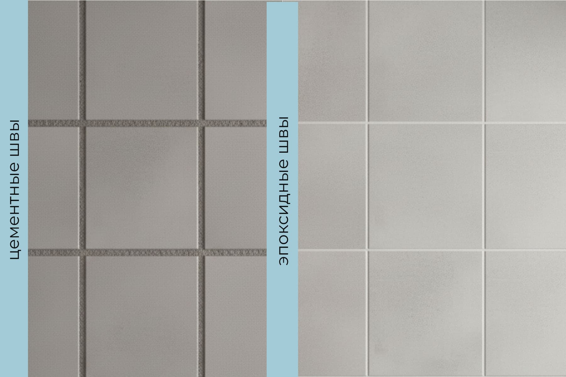 Как обновить швы плитки цементной фуги: инструкция + краска Mapei UltraCare Fuga Fresca